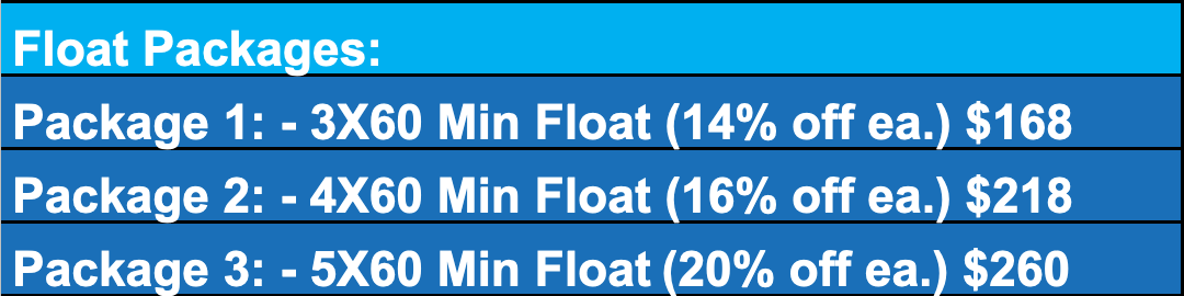 floatation pricing